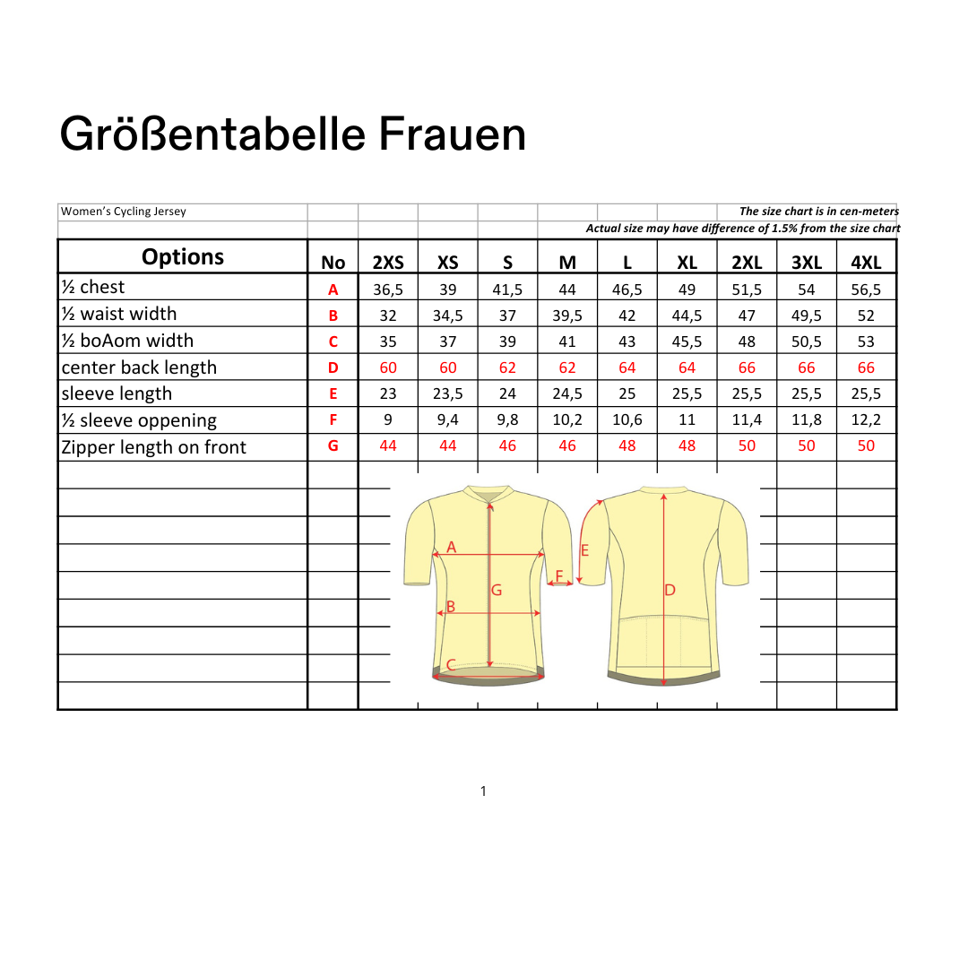TSV 1860 Radtrikot